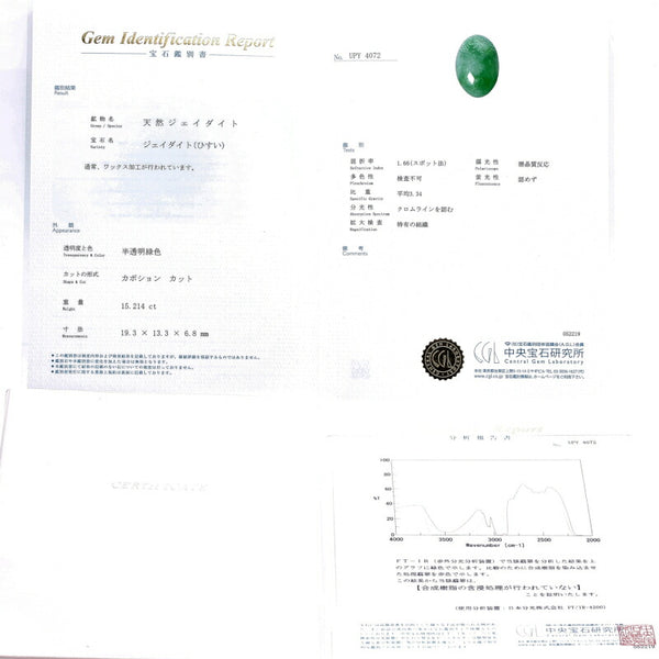 Pt900 プラチナ Pt850 プラチナ ヒスイ15.214ct ネックレス レディース 中古