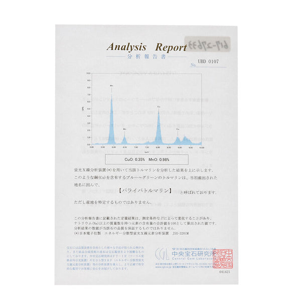 Pt900 プラチナ Pt850 プラチナ パライバトルマリン1.92ct ダイヤ0.53ct ネックレス レディース 【中古】